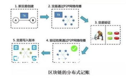 摩纳哥使用哪些加密钱包软件?全面解析及推荐