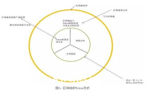 如何在苹果设备上下载TP钱包?详细指南与常见问题解答