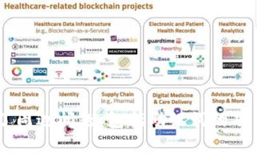   如何用视频导入TP钱包助记词，轻松管理数字资产 / 
 guanjianci TP钱包, 助记词, 导入, 数字资产 /guanjianci 

导入TP钱包助记词的必要性
在数字货币的世界中，安全性和便利性是每个用户最重要的考虑因素。TP钱包作为一款流行的数字钱包应用，为用户提供了方便管理多种加密货币的功能。在使用TP钱包时，助记词的重要性不可低估。助记词是一串单词，它代表了用户的私钥，使得用户能够安全地访问和管理他们的数字资产。
导入助记词的过程是一个相对简单的操作，但许多新用户可能会因为缺乏经验而感到困惑。为了帮助用户更好地理解这一过程，我们可以通过视频演示的形式来清晰地展示每个步骤。这样，用户可以更加直观地学习如何导入助记词，从而提升他们对TP钱包的使用体验。

如何准备导入助记词
在开始导入助记词之前，用户需要确保以下几点：
首先，用户必须确保他们拥有正确的助记词。通常，助记词是多个单词的组合，用户需要确保这些单词的顺序和拼写完全正确，因为任何的错误都可能造成无法恢复钱包的后果。
其次，用户需要下载TP钱包应用程序，并在手机或其他设备上安装好。如果用户尚未下载，可以在应用商店（如Apple Store或Google Play）中搜索“TP钱包”并下载安装。
最后，在导入过程中，用户要确保他们的网络连接稳定，以避免操作中断或数据丢失。

导入助记词的具体步骤
下面是通过视频演示TP钱包导入助记词的具体步骤：
ol
    listrong打开TP钱包应用/strong/li
    首先，在安装好的TP钱包应用中打开应用程序。如果是第一次使用，应用会引导用户创建一个新钱包，用户需要选择“导入钱包”选项。
    
    listrong选择导入选项/strong/li
    在提示中，选择“导入钱包”来开始导入助记词。用户这时会需要找到“助记词”输入框。
    
    listrong输入助记词/strong/li
    用户需要将他们的助记词逐个输入到输入框中。注意：助记词中单词之间用空格分隔，不要有多余的空格或标点符号。完成后点击“确认”按钮。
    
    listrong设置钱包密码/strong/li
    导入助记词后，用户会被要求设置一个安全密码。这个密码是保护用户账户的重要措施，因此用户应确保密码的复杂性和安全性。
    
    listrong确认并完成导入/strong/li
    在设置密码后，用户需要确认所有输入的信息，确保都准确无误，然后点击“完成”按钮。用户的TP钱包此时应该成功导入，能够访问他们的数字资产。
/ol

相关问题探讨

1. 助记词是什么，有什么用处？
助记词，通常由12至24个单词组成，是用于生成和恢复私钥的重要工具。每个用户的钱包都具有唯一的助记词，这使得用户能够在设备丢失、应用卸载或其它情况下恢复他们的数字资产。
助记词的设计初衷是为了提高用户的易用性。相比直接使用复杂的私钥，助记词更易于记忆和输入。此外，助记词可以通过简单的备份来实现钱包的安全性，一旦用户丢失了设备，只要记住助记词，就能够轻松恢复钱包。
助记词的安全性是至关重要的，一旦助记词被泄露，账户中的资产可能会遭到盗窃。因此，用户在保存助记词时要确保保密，同时避免在不安全的环境下录入和查看助记词。

2. 为什么选择TP钱包？
TP钱包是一款功能强大且界面友好的数字钱包应用，深受用户喜爱。它支持多种主流数字货币，包括比特币、以太坊、币安币等，用户可以在同一个钱包中管理不同种类的数字资产。
除了多币种支持，TP钱包还提供了安全性高的存储方案。用户的私钥和助记词都不会存储在服务器上，而是保存在用户的设备中，这保证了用户资产的安全性。同时，TP钱包还采用了多重签名和双重认证等安全措施，进一步提升了账户的安全防护。
此外，TP钱包还具备简单易用的界面，使得新用户能够快速上手。在TP钱包中，用户可以轻松进行发送、接收和兑换等操作，极大地提升了数字资产管理的便捷性。

3. 助记词丢失后该怎么办？
如果用户不幸丢失了助记词，想要恢复钱包将变得非常困难。助记词是访问钱包的唯一凭证，一旦丢失，用户就无法找回他们的数字资产。为了保障资产的安全，建议用户采取一些预防措施：
ol
    listrong提前备份助记词/strong/li
    用户在创建钱包时务必要将助记词进行备份，可以手动写在纸上，并放在安全的地方保管，不要随意留下数字或电子版备份。/li
    listrong使用密码管理器/strong/li
    用户可以使用一些专门的密码管理器来存储助记词和钱包密码，确保在需要时能够容易找到。/li
    listrong启用双重认证/strong/li
    在钱包中启用双重认证，即使助记词被盗，资产也依然安全，因为没有第二重验证，黑客无法进行操作。
    listrong定期更新安全措施/strong/li
    定期检查和更新钱包的安全设置，确保数据的安全和私密性。通过增强安全措施，可以有效减少丢失助记词的风险。
/ol

4. 如何确保助记词的安全性？
助记词的安全性对每个数字资产使用者来说至关重要。以下是一些确保助记词安全性的方法：
ol
    listrong纸质备份/strong/li
    将助记词打印或者手写备份，并存放在一个安全的位置，必要时可以使用保险箱等方式进行存放。/li
    listrong避免电子存储/strong/li
    尽量避免将助记词存储在手机、电脑或云存储中，这些设备可能会受到恶意软件的攻击，造成助记词被盗。/li
    listrong不轻易分享/strong/li
    任何时候都不要分享助记词，包括和看起来很可信的技术支持人员。切记，任何合法的客服人员都不会主动索要用户的助记词。/li
    listrong定期检查设备安全/strong/li
    保持设备和应用程序的更新，定期检查是否有恶意软件感染，确保设备的安全。采用强密码和生物识别技术来提高设备的安全性。 
/ol

5. TP钱包的其他功能介绍
TP钱包不仅是一款助记词管理工具，还具备许多其他实用功能：
ol
    listrong内置的交易所/strong/li
    用户可以直接在TP钱包内进行数字货币的兑换，省去转账至交易所的繁琐操作。/li
    listrong多链支持/strong/li
    TP钱包支持多种区块链资产管理，用户可以在同一个应用内管理不同的数字资产。/li
    listrongNFT功能/strong/li
    随着NFT的普及，TP钱包也提供了对NFT的支持，用户可以直接在钱包内管理、出售和购买NFT。/li
    listrong去中心化应用访问/strong/li
    TP钱包还允许用户直接访问去中心化应用（dApp），提高用户的使用体验和便利性。/li
/ol

通过上述内容，我们可以看到如何通过视频轻松导入TP钱包助记词的整个过程，以及助记词本身的重要性和保密性。此外，我们还探讨了周边问题，包括助记词的功能、钱包的选择以及安全保障等。无论是在数字资产管理上，还是在选择数字钱包时，确保安全、便捷和高效是每个用户需要牢记的原则。