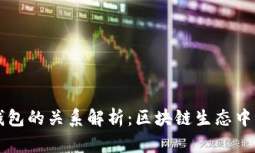火币和TP钱包的关系解析:区块链生态中的重要组成