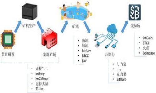 TP钱包更换标志的影响与安全性分析