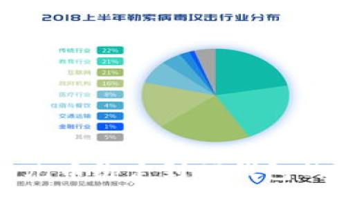 如何将酷儿币绑定到TP钱包的详细教程