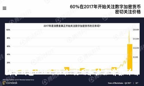 数字钱包USDT:功能、使用和未来前景详解
