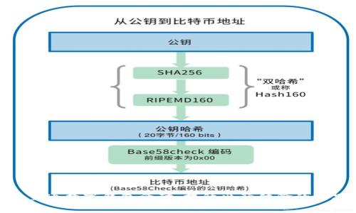 探索交通数字钱包活动:提升出行体验的新思路