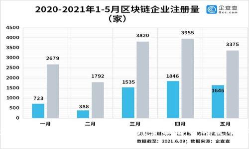 弘盛国际TP钱包值得信赖吗?全面解析与使用体验
