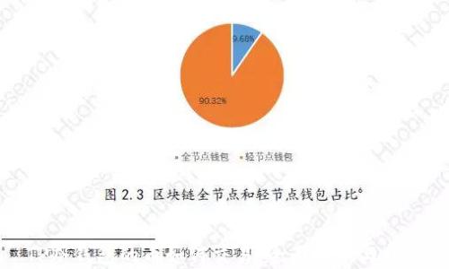TP冷钱包的币如何交易:全面解析与指南