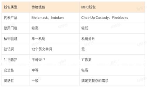 如何在苹果美区商店找到并下载TP钱包的方法
