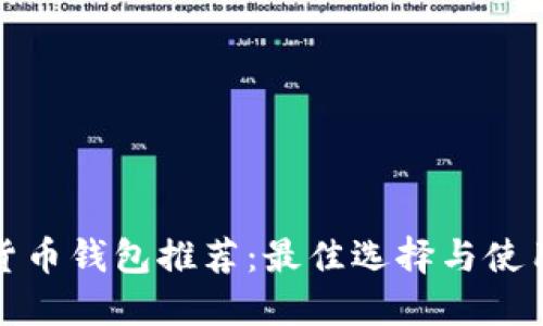 数字货币钱包推荐:最佳选择与使用指南