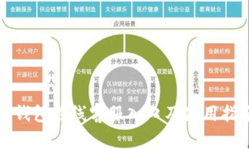 tp钱包在线客服入口及使用指南