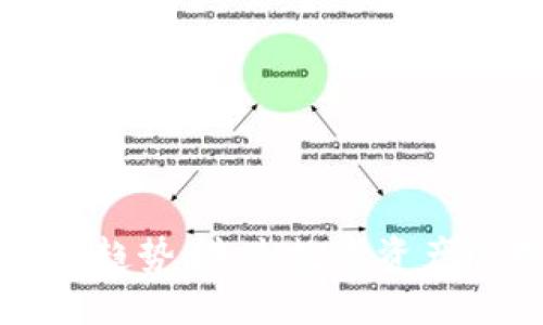 区块链钱包的趋势:未来数字资产管理的新方向