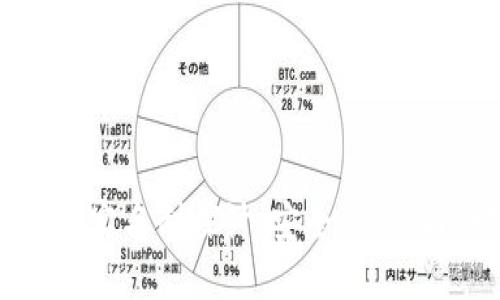 数字钱包实名制探讨:安全、隐私与合规性