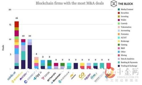 神州信息数字货币硬钱包——安全存储与管理数字资产的最佳选择