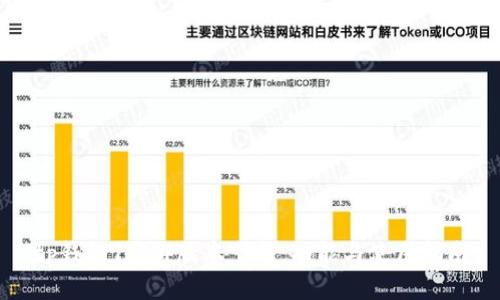 tp钱包1.4.4版本下载:功能与使用指南