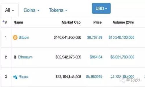 如何将火币上的USDT提现到TP钱包:详细指南