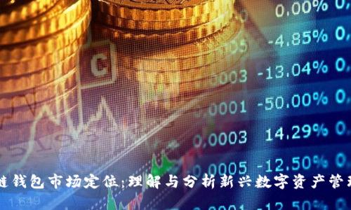 区块链钱包市场定位:理解与分析新兴数字资产管理工具