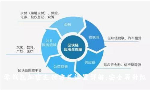 零钱包加密支付方式设置详解:安全再升级