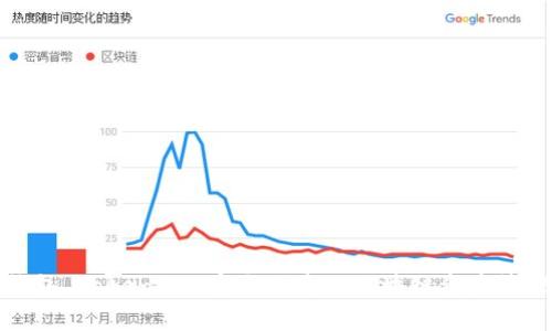 数字钱包 Token.im:安全便捷的区块链资产管理工具