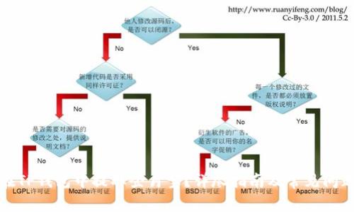 如何在TP钱包中提取登月宝?详尽指南及常见问题解答