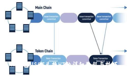 TP钱包USDT兑换HT的详细教程与技巧