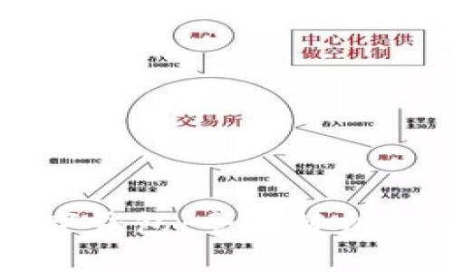 数字人民币与数字钱包:全面解析两者的区别与联系