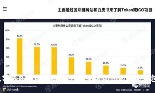 数字钱包关闭指南:如何安全关闭您的数字钱包?