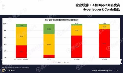 TP冷钱包转账迟迟不到账的原因与解决方案