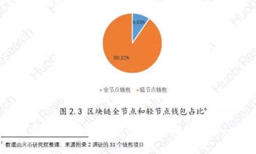 TP钱包与BK钱包安全性详解:哪款更胜一筹?
