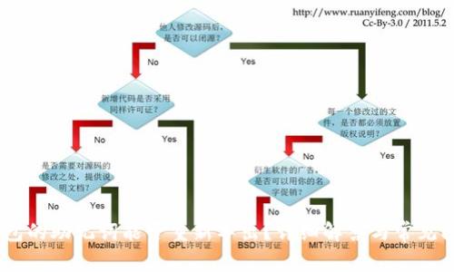 tipTP钱包的助记词能否重新导出?详细解答与常见问题分析