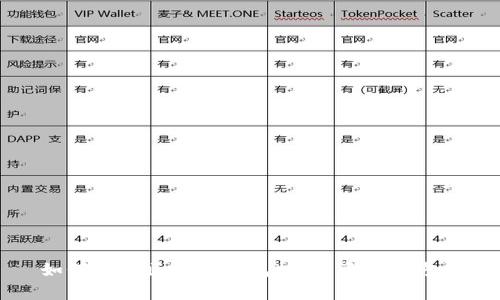 如何学习区块链钱包技术:资源与方法