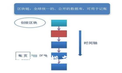 建行数字钱包使用指南:没信号时如何操作