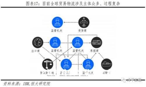 如何使用TP钱包将数字货币兑换为USDT