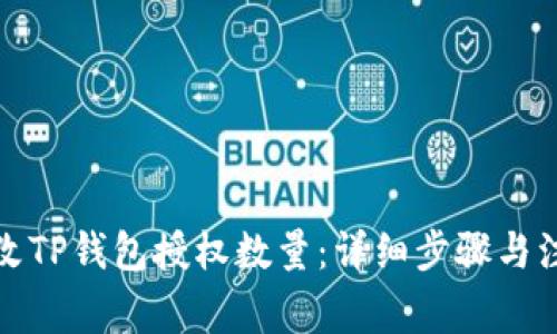 如何修改TP钱包授权数量:详细步骤与注意事项