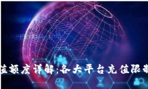 数字钱包充值额度详解:各大平台充值限制与使用指南