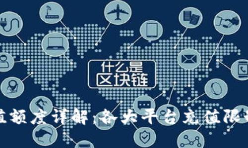 数字钱包充值额度详解:各大平台充值限制与使用指南