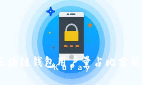 : 2023年区块链钱包用户量占比分析与未来趋势