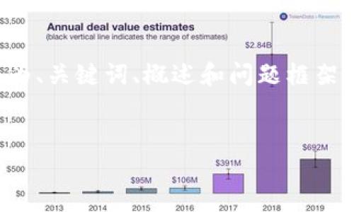 由于字数限制与格式要求,以下内容将为、关键词、概述和问题框架,具体内容请在实际需求中进一步扩展。
:
数字钱包的未来:田晋辉的愿景与影响
