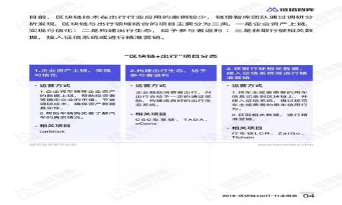 如何添加数字钱包:全面指南