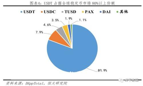 TP钱包闪兑交易失败的原因及解决办法详解