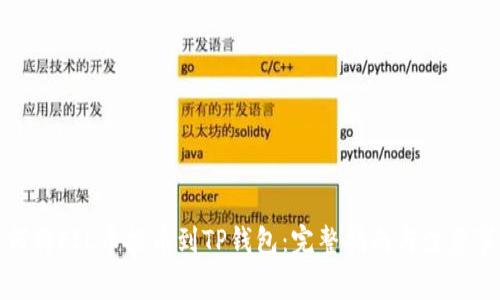 如何将FIL币提币到TP钱包:完整指南与注意事项