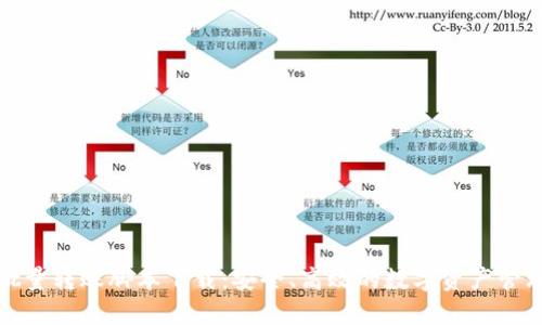 加密钱包批量转账脚本下载:安全、高效的数字资产管理解决方案