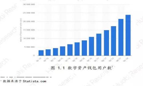 火币交易所的TP钱包处理指南:快速安全使用指南