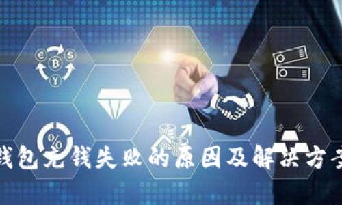 数字钱包充钱失败的原因及解决方案详解