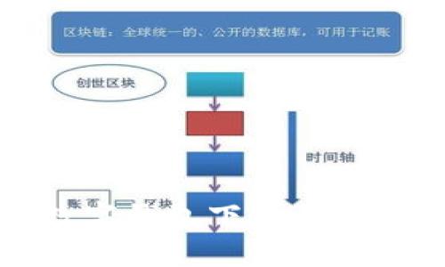 狐狸数字钱包下载与使用教程