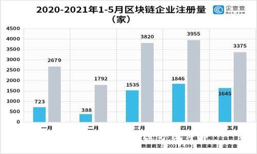 数字钱包止付解除方法详解