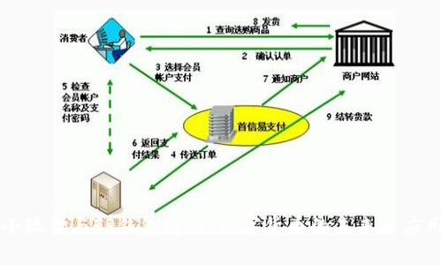 小狐狸与TP钱包解析:数字货币的未来与应用