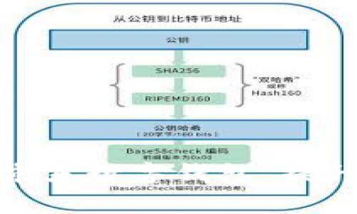 如何有效使用京东数字钱包,提升你的购物体验