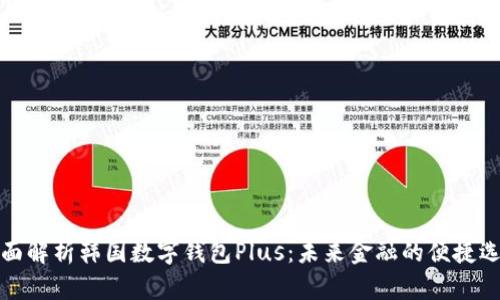 全面解析韩国数字钱包Plus:未来金融的便捷选择