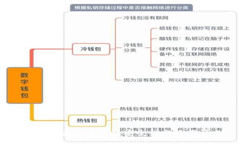 如何自查数字钱包安全性与使用情况