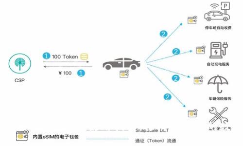 国内区块链钱包APP使用指南:轻松管理你的数字资产