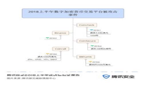 如何安全有效地删除TP钱包中的合约信息